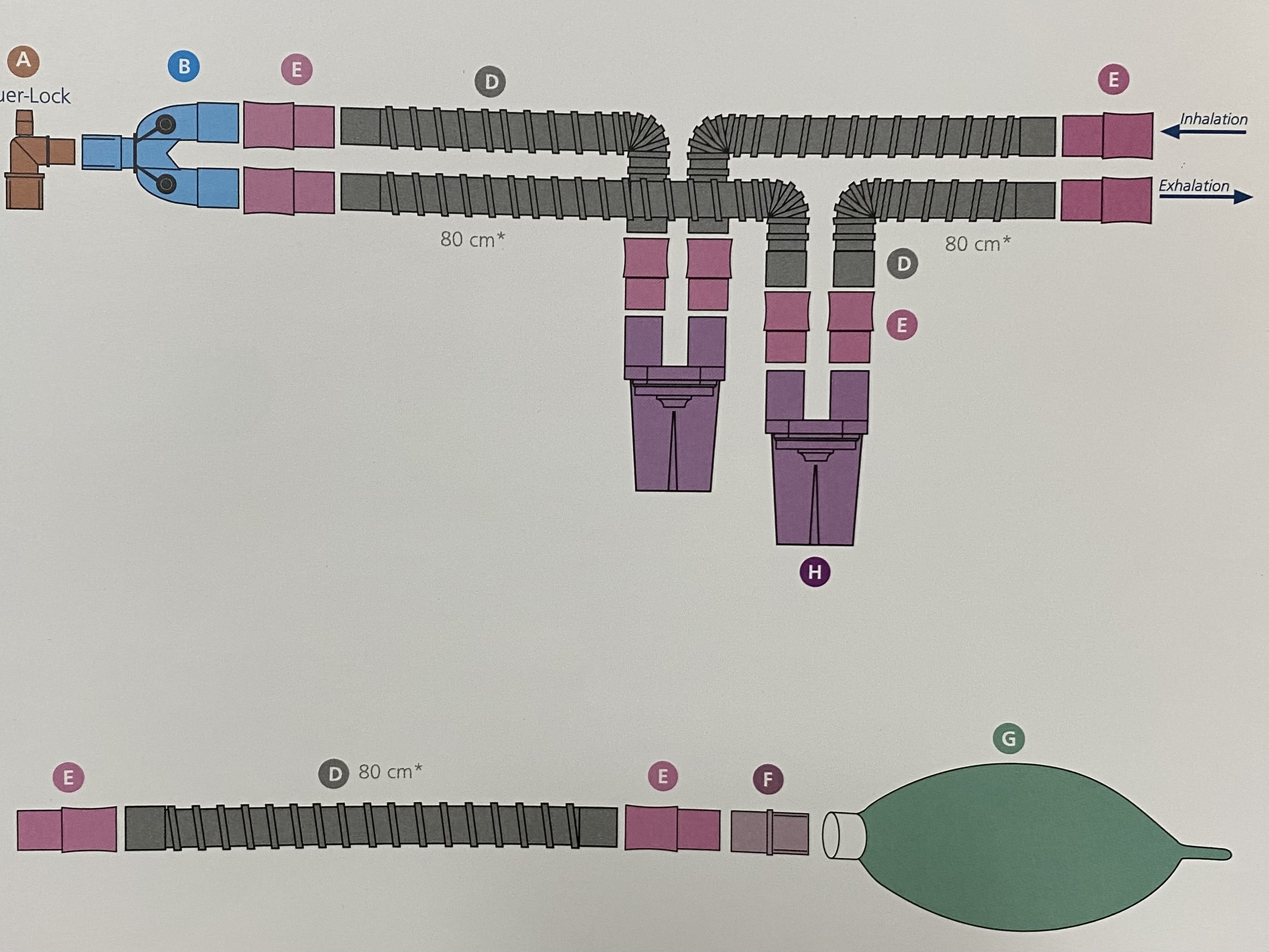ДИХАЛЬНИЙ КОНТУР ГЛАДКОСТІННИЙ З ДВОМА ВОЛОГОЗБІРНИКАМИ ДЛЯ ДОРОСЛИХ, ДОДАТКОВИМ ШЛАНГОМ 0.8М ТА ДИХАЛЬНИМ МІШКОМ, Пласті-мед